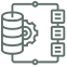 Integration & After Sales